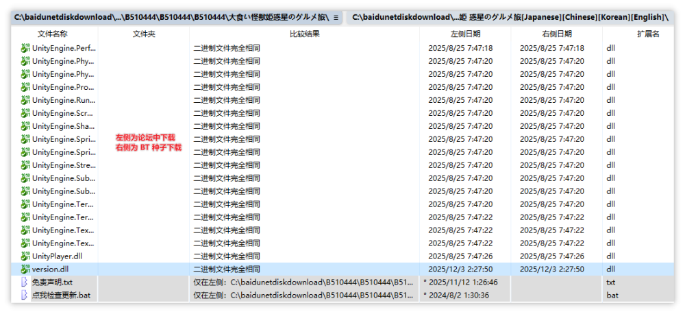 BT 种子索引站与论坛下载的压缩包内含文件对比图.png