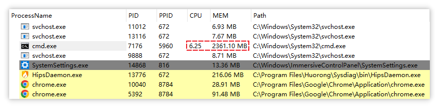 实测 CPU 与内存占用.png