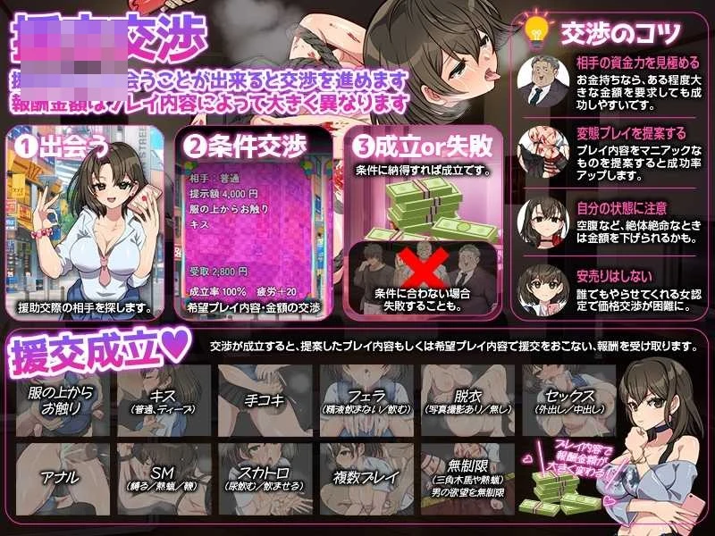 离家女孩的援交生存模拟 【AI汉化版】【新作】〔901M〕〔微云网盘/直链〕〔RPG/汉化〕
